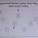 leadership_bild1